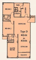 Orchid Park Condominium (D27), Condominium #481511611